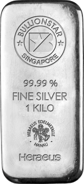 metal price