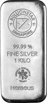 metal price